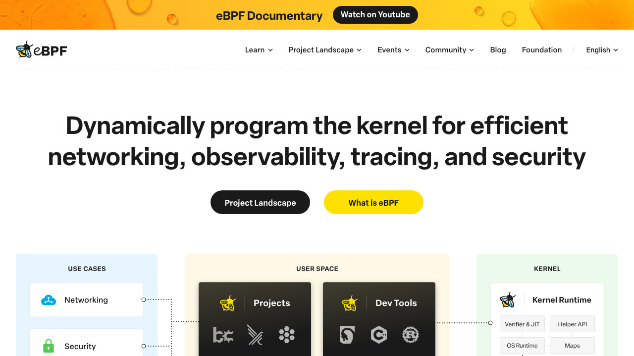 ebpf.io preview