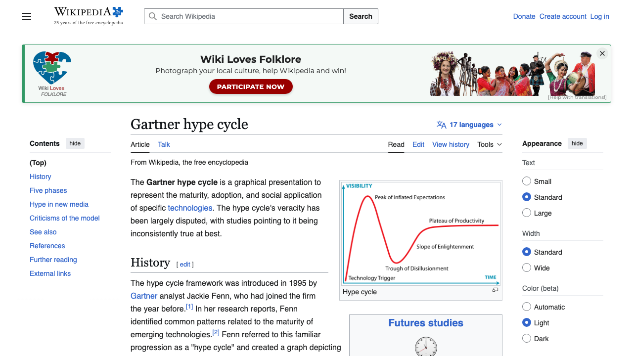 Wikipedia: wiki – Gartner hype cycle preview