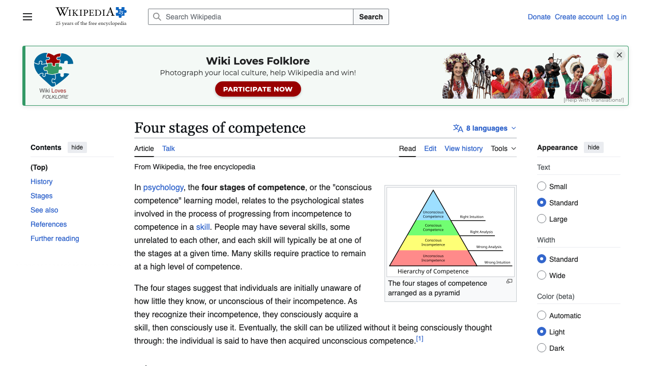 Wikipedia: wiki – Four stages of competence preview