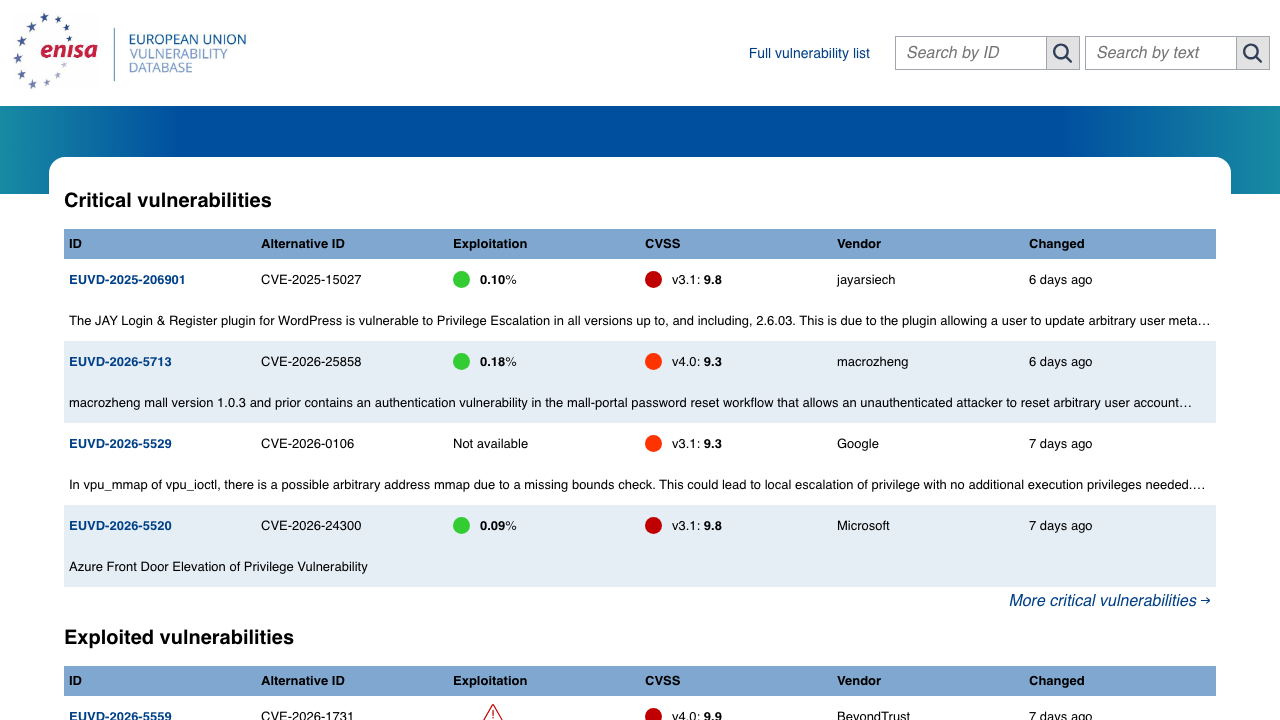 euvd.enisa.europa.eu preview