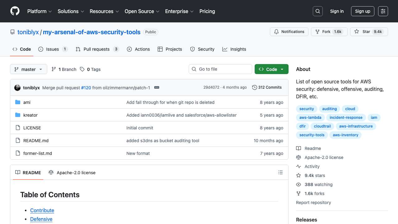 GitHub: toniblyx – my arsenal of aws security tools preview