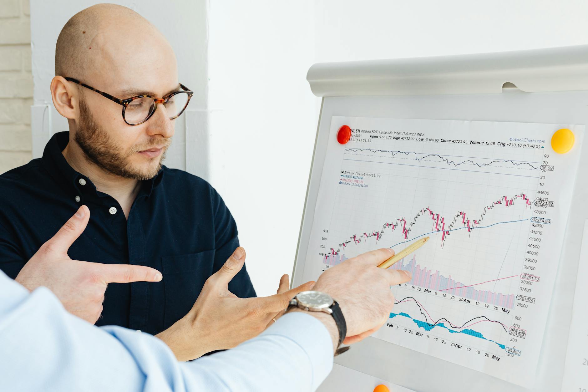 Business professionals discussing graphs on a flipchart during a daylight meeting