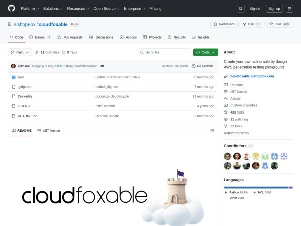 CloudFoxable preview