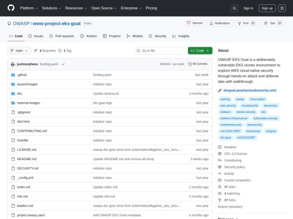 OWASP EKS Goat preview