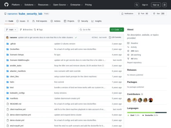 Kube Security Lab preview