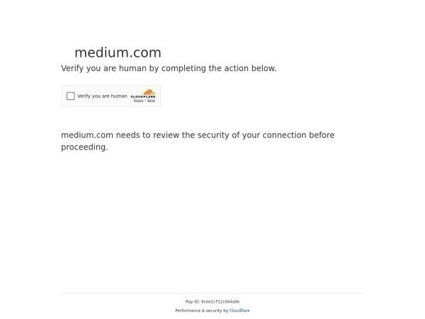 Medium preview