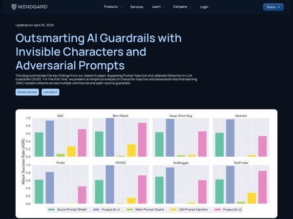 Mindgard: Guardrail Evasion preview
