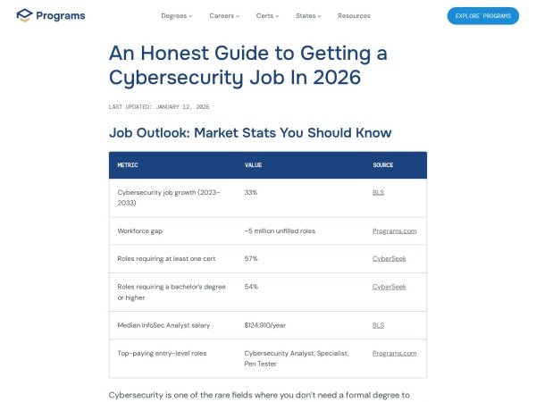 Programs.com - Cybersecurity Job Guide 2025 preview