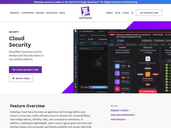 Datadog Cloud Security preview